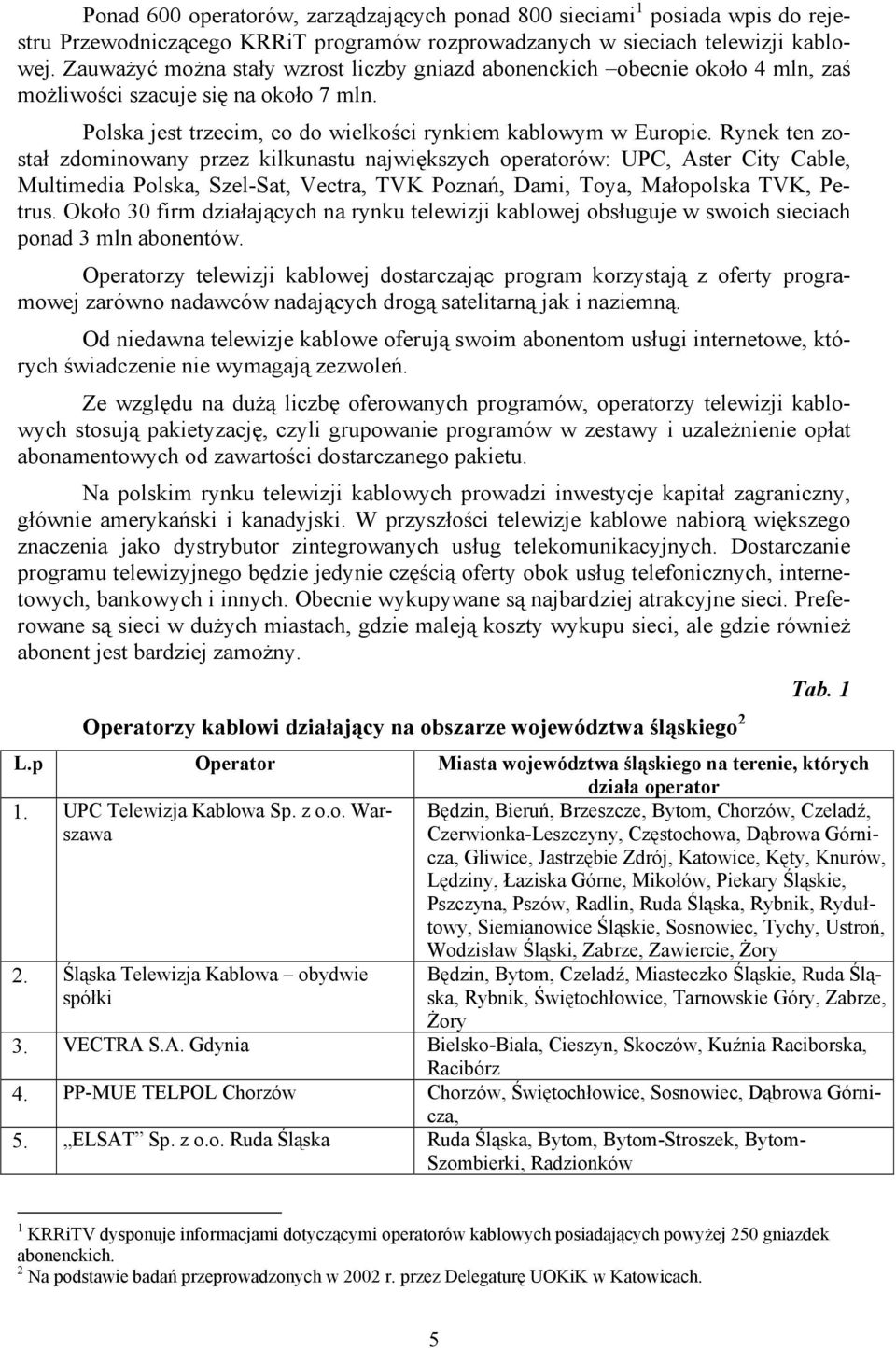 Rynek ten został zdominowany przez kilkunastu największych operatorów: UPC, Aster City Cable, Multimedia Polska, Szel-Sat, Vectra, TVK Poznań, Dami, Toya, Małopolska TVK, Petrus.