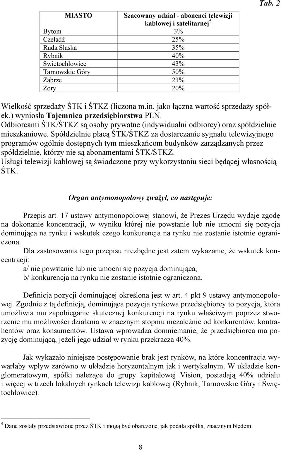 Odbiorcami ŚTK/ŚTKZ są osoby prywatne (indywidualni odbiorcy) oraz spółdzielnie mieszkaniowe.