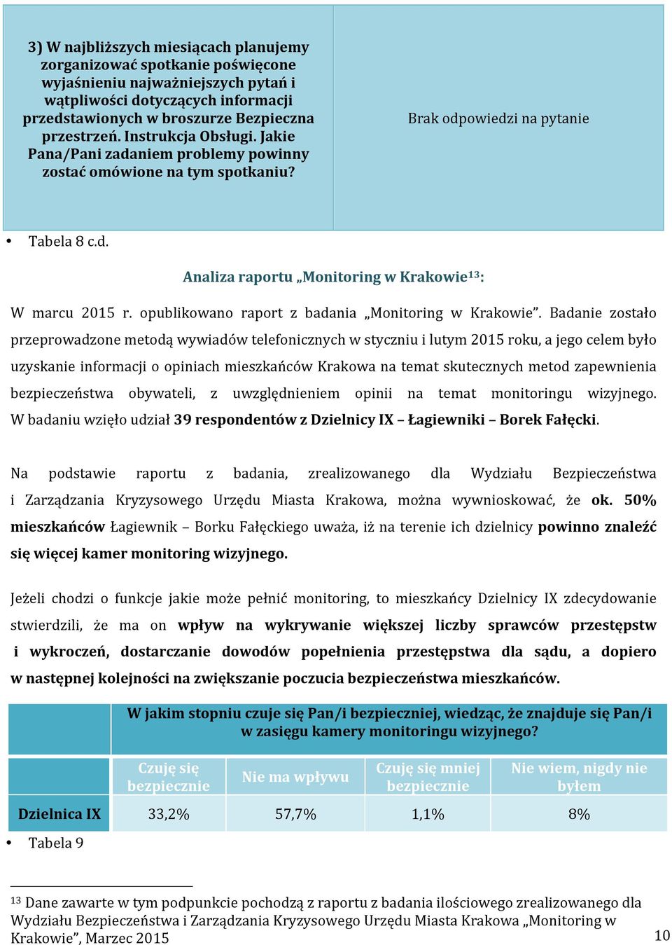 opublikowano raport z badania Monitoring w Krakowie.