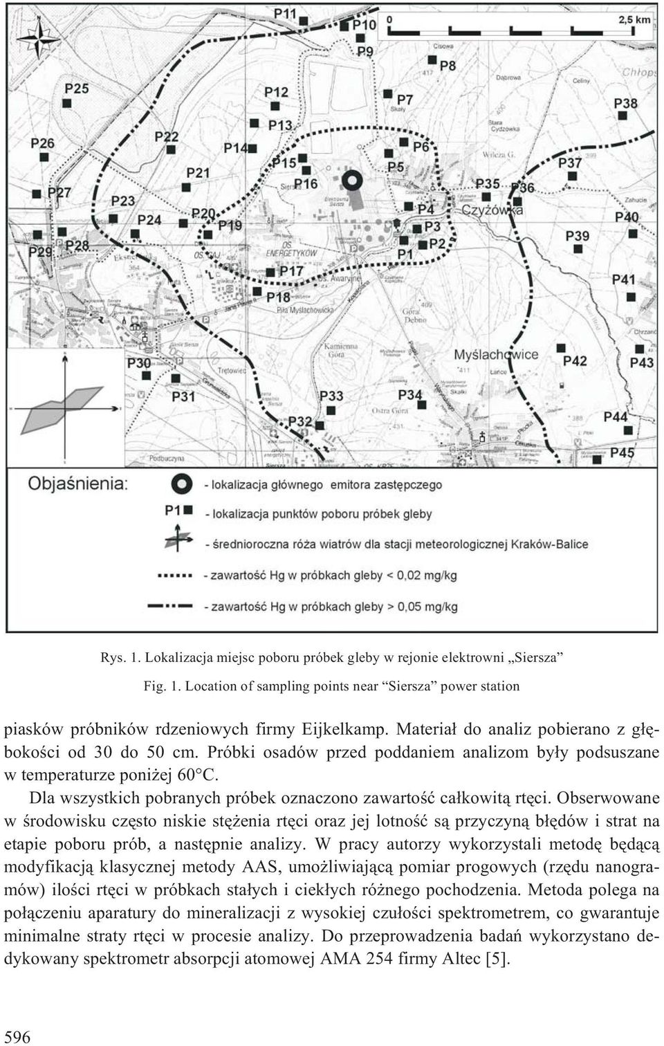 Dla wszystkich pobranych próbek oznaczono zawartoœæ ca³kowit¹ rtêci.