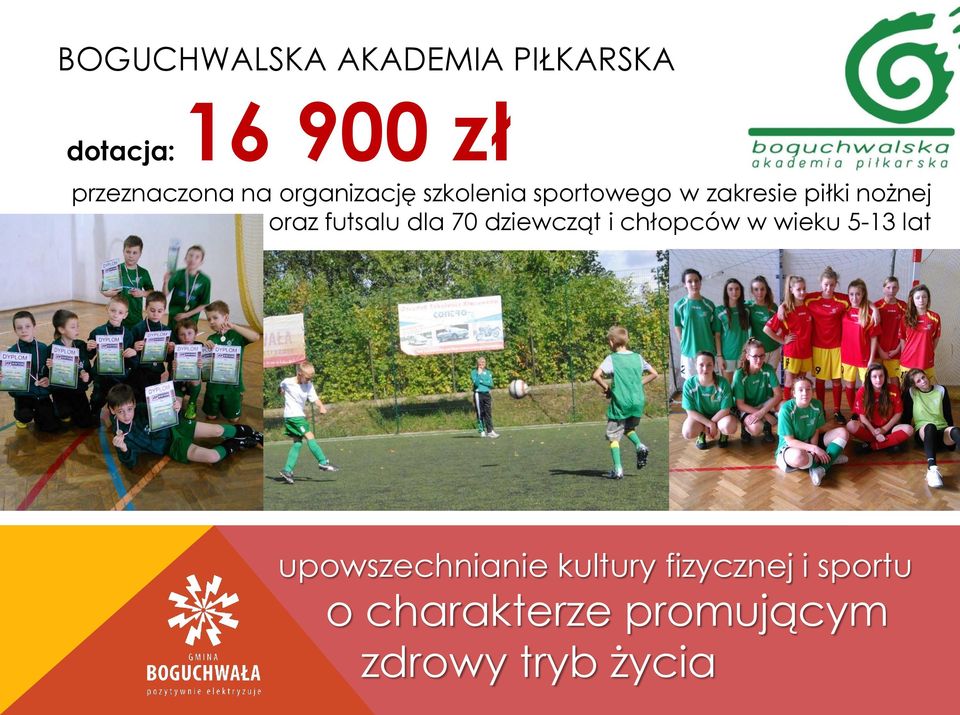 futsalu dla 70 dziewcząt i chłopców w wieku 5-13 lat