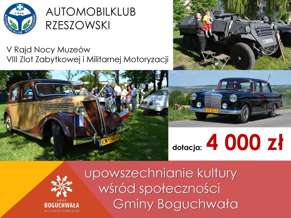 Motoryzacji dotacja: 4 000 zł