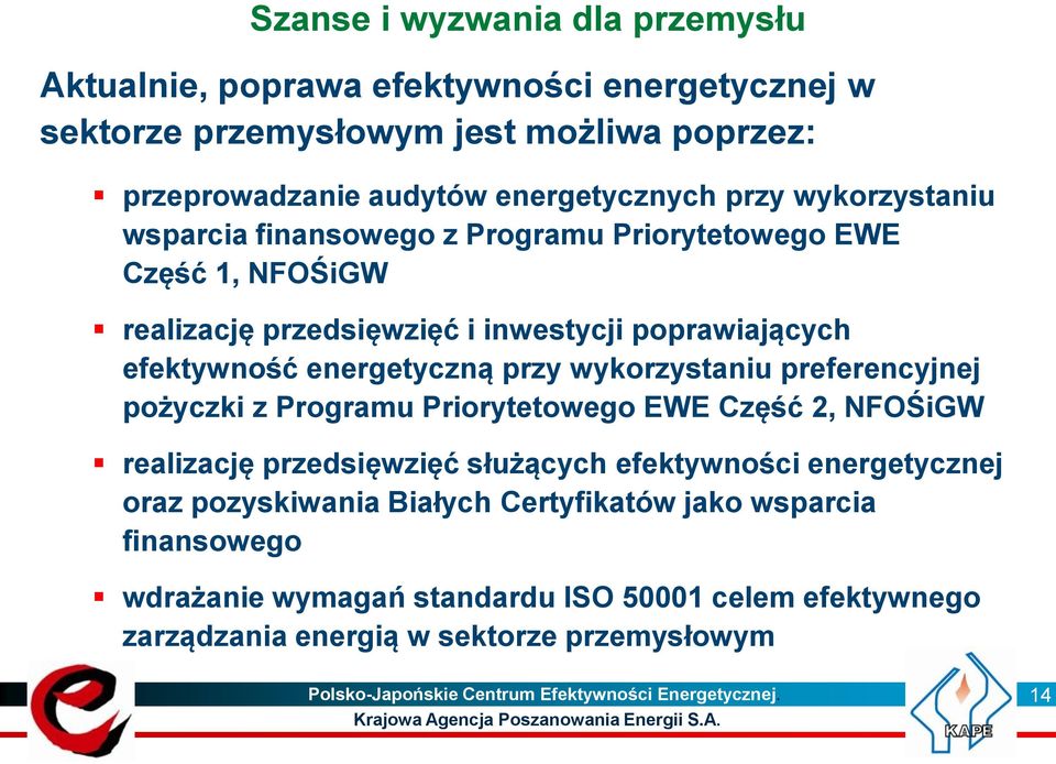 preferencyjnej pożyczki z Programu Priorytetowego EWE Część 2, NFOŚiGW realizację przedsięwzięć służących efektywności energetycznej oraz pozyskiwania Białych