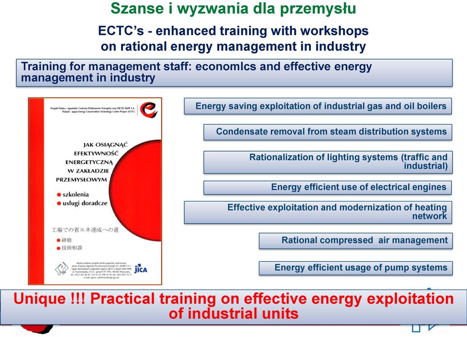 Energy efficient use of electrical engines Effective exploitation and modernization of heating network Rational compressed air management Energy efficient usage of pump