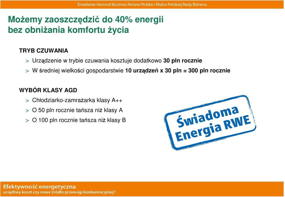 gospodarstwie 10 urządzeń x 30 pln = 300 pln rocznie WYBÓR KLASY AGD >