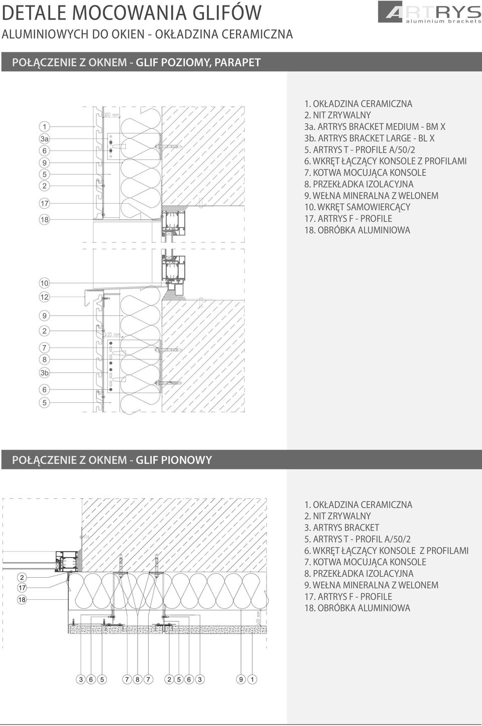 LARGE - PROFILE - BL X 15b. 5. ARTRYSOMEGA T - PROFILE 100 A/50/2 - PROFILE 16. WKRĘT KOTWA ŁĄCZĄCY MOCUJĄCA KONSOLE PROFILE Z PROFILAMI 10.