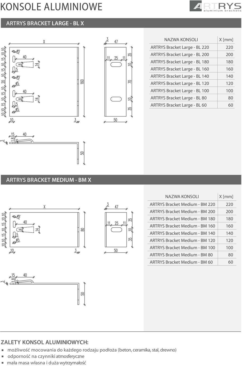 BM X NAZWA KONSOLI ARTRYS Bracket Medium - BM 220 ARTRYS Bracket Medium - BM 200 ARTRYS Bracket Medium - BM 180 ARTRYS Bracket Medium - BM 160 ARTRYS Bracket Medium - BM 140 ARTRYS Bracket Medium -