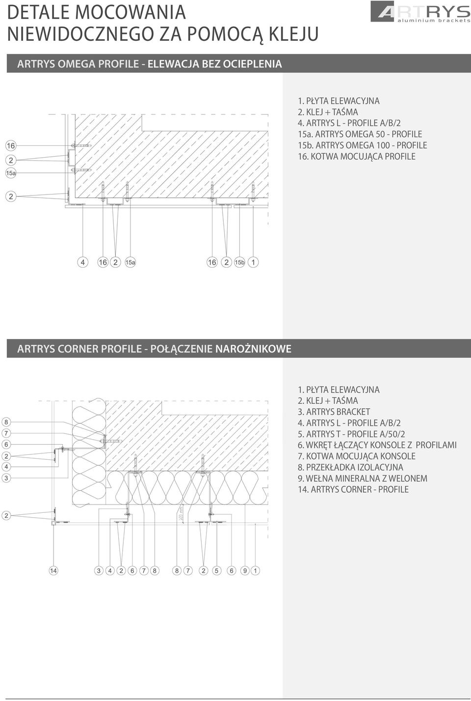 ARTRYS OMEGA 100 - PROFILE 16.