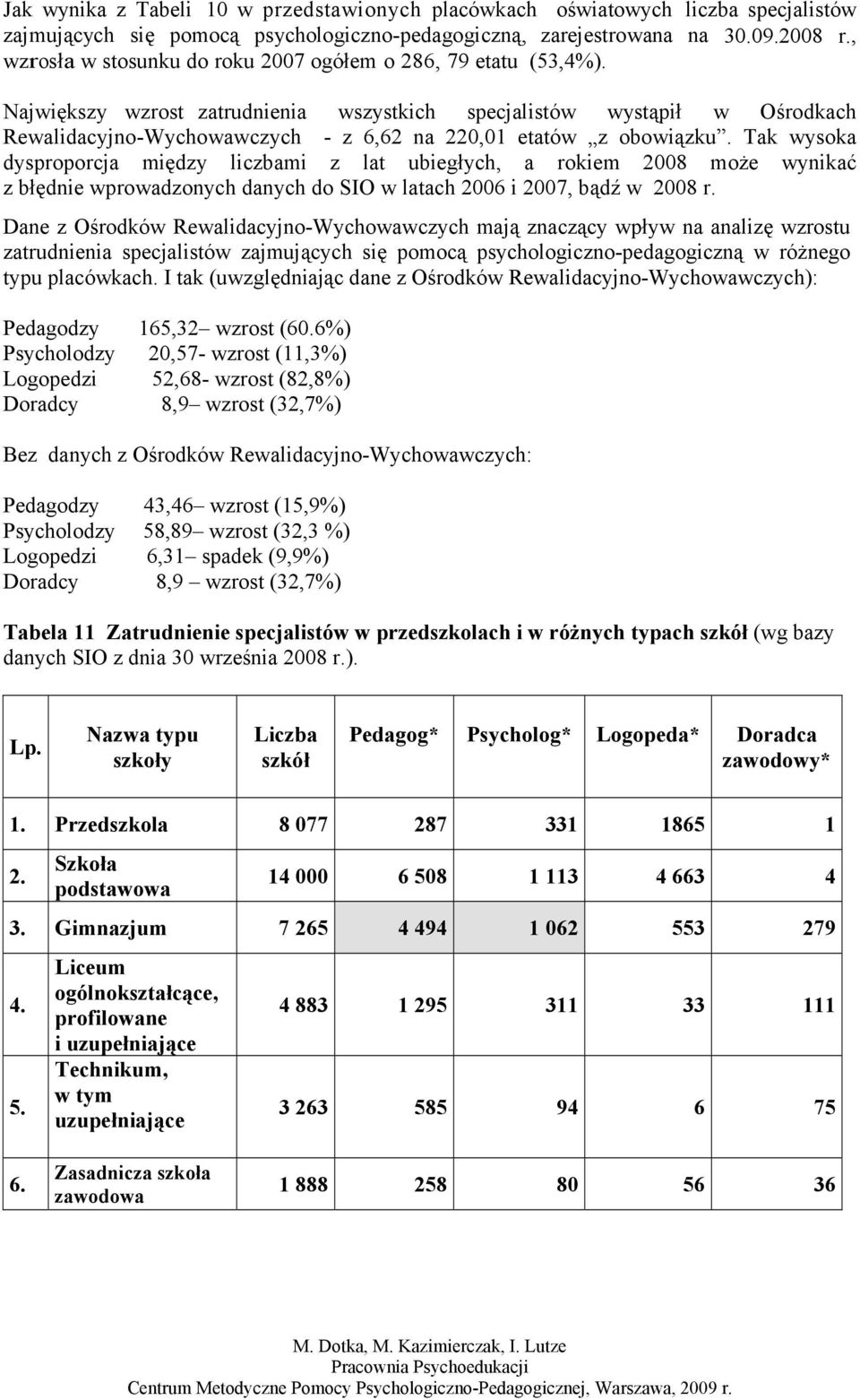 Największy wzrost zatrudnienia wszystkich specjalistów wystąpił w Ośrodkach Rewalidacyjno-Wychowawczych - z 6,62 na 220,01 etatów z obowiązku.