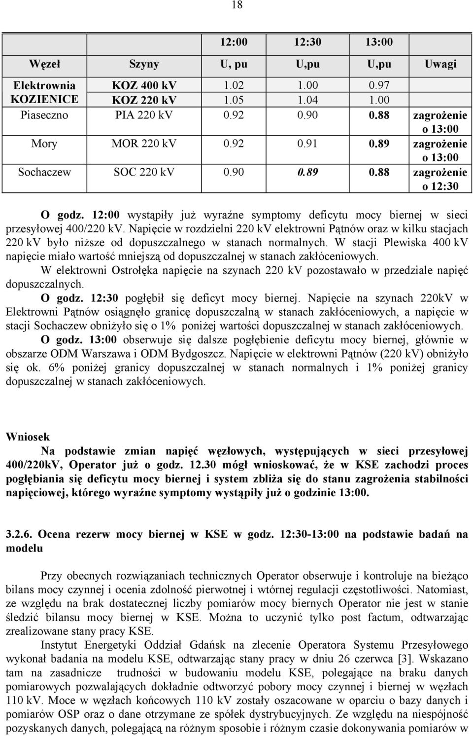 12:00 wystąpiły już wyraźne symptomy deficytu mocy biernej w sieci przesyłowej 400/220 kv.