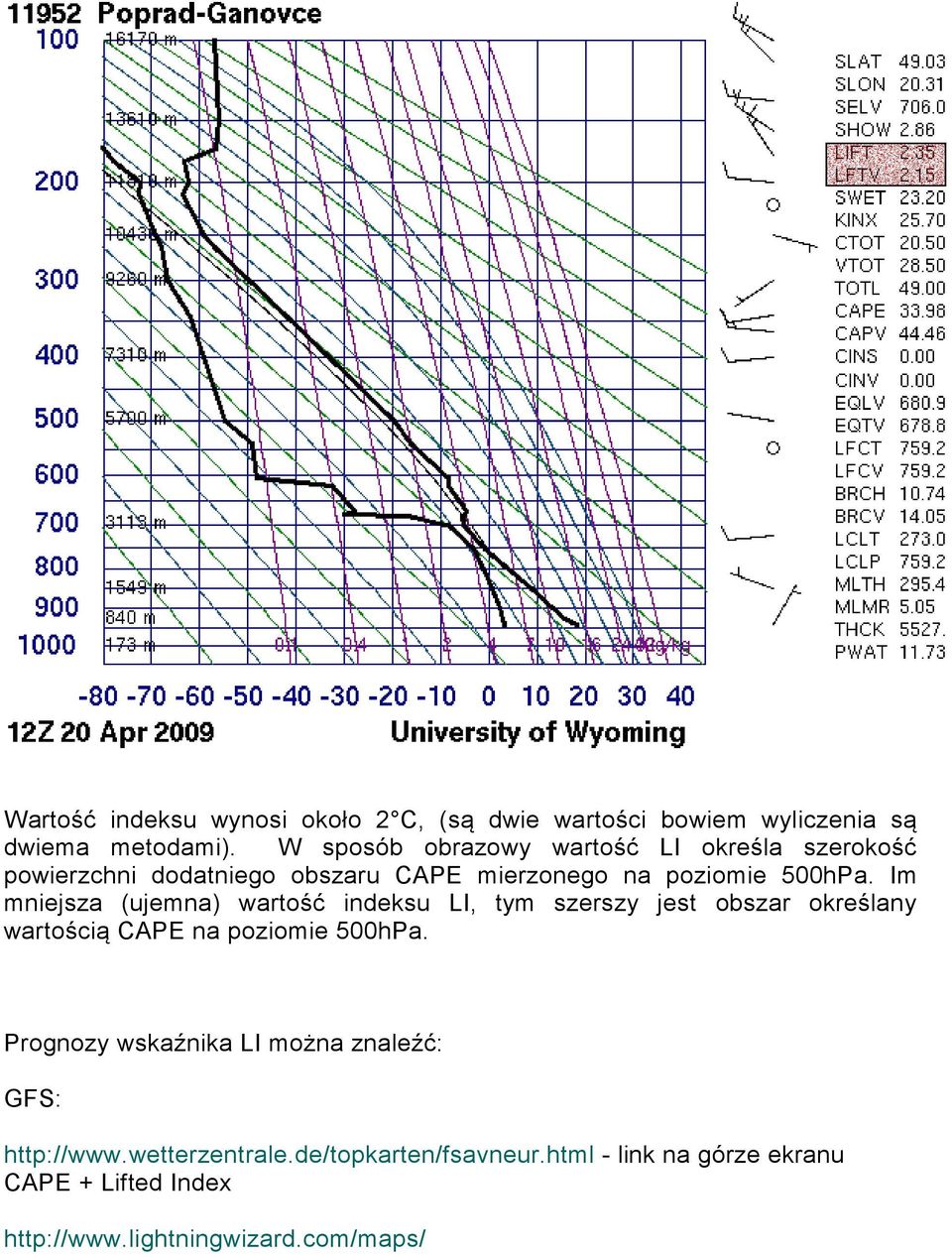 Im mniejsza (ujemna) wartość indeksu LI, tym szerszy jest obszar określany wartością CAPE na poziomie 500hPa.