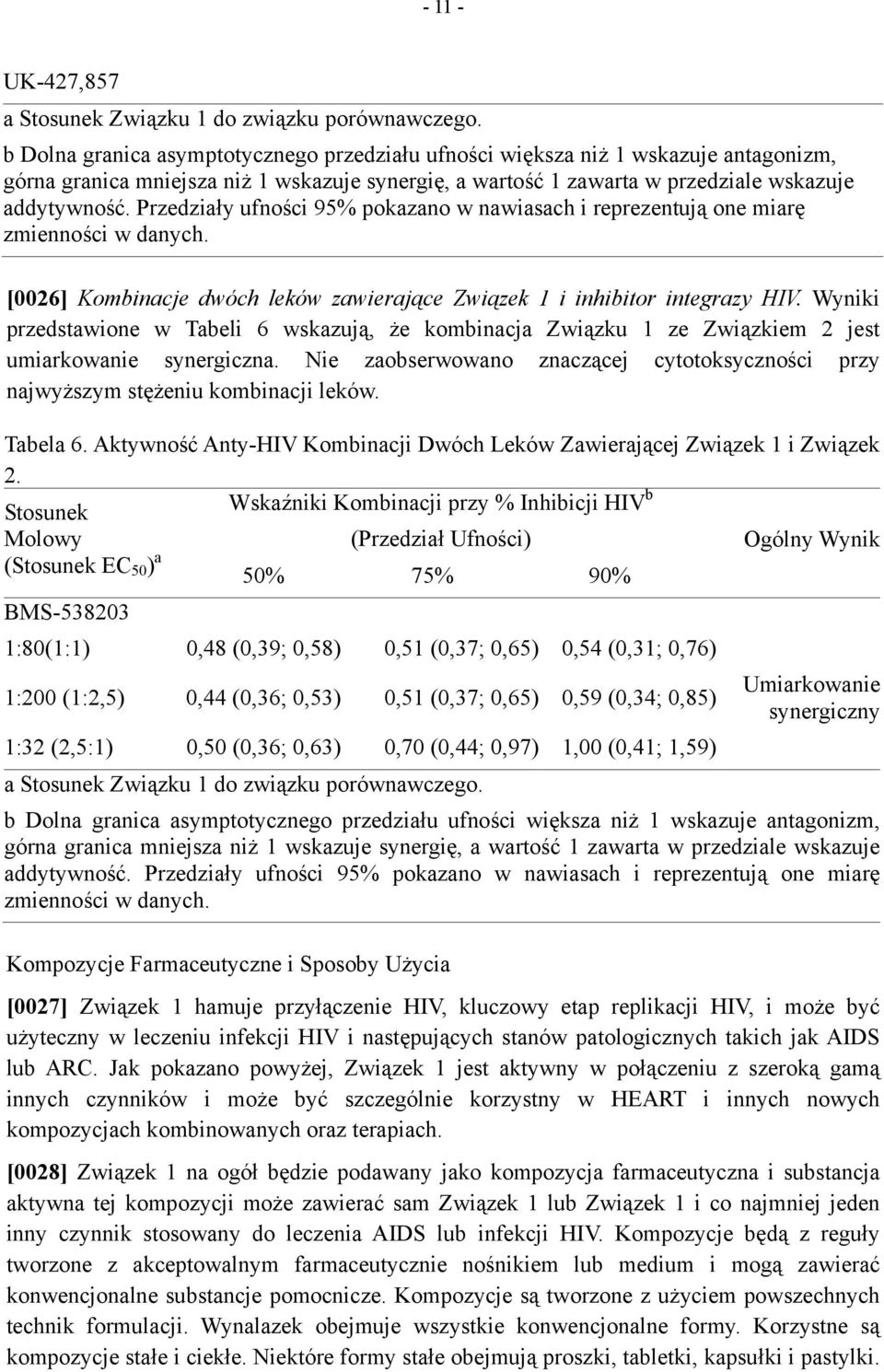 Przedziały ufności 95% pokazano w nawiasach i reprezentują one miarę zmienności w danych. [0026] Kombinacje dwóch leków zawierające Związek 1 i inhibitor integrazy HIV.