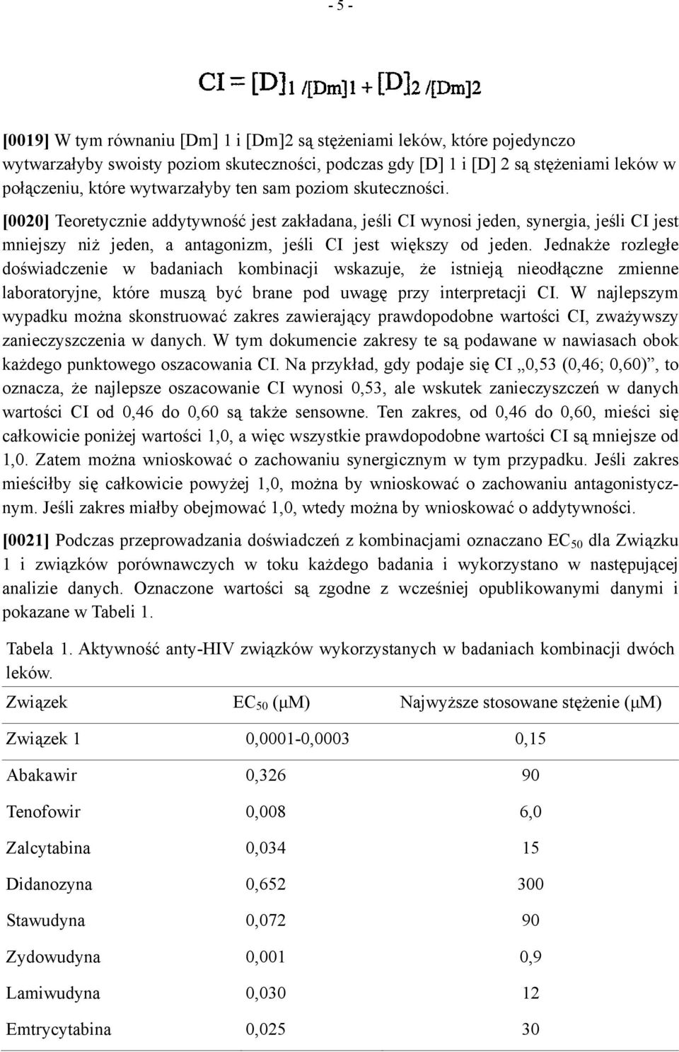 [0020] Teoretycznie addytywność jest zakładana, jeśli CI wynosi jeden, synergia, jeśli CI jest mniejszy niż jeden, a antagonizm, jeśli CI jest większy od jeden.