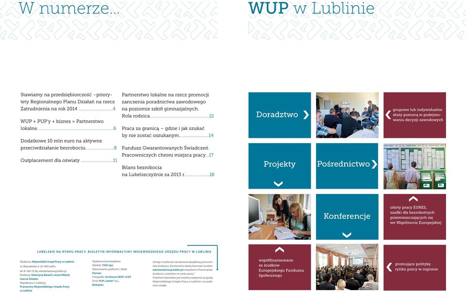 ..4 WUP + PUP y + biznes = Partnerstwo na poziomie szkół gimnazjalnych. Rola rodzica...12 Doradztwo grupowe lub indywidualne służy pomocą w podejmowaniu decyzji zawodowych lokalne.