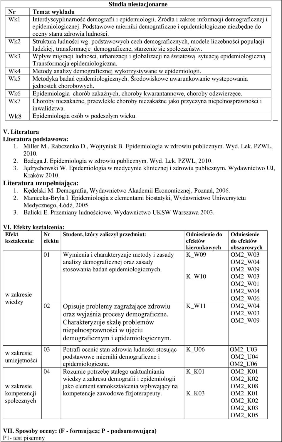 podstawowych cech demograficznych, modele liczebności populacji ludzkiej, transformacje demograficzne, starzenie się społeczeństw.