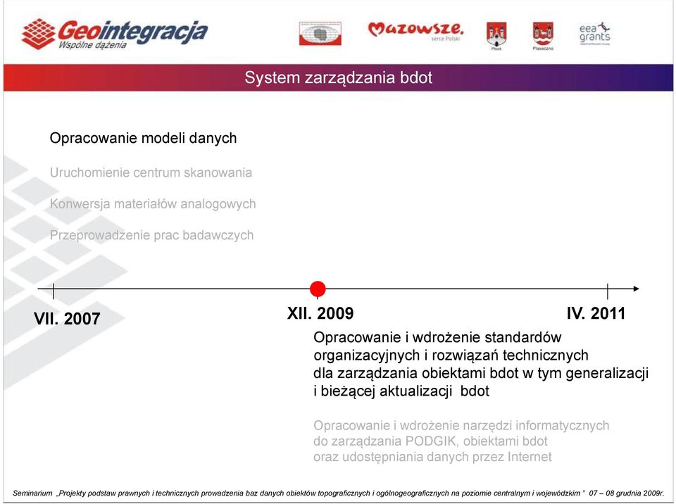 2011 Opracowanie i wdrożenie standardów organizacyjnych i rozwiązań technicznych dla zarządzania obiektami bdot w