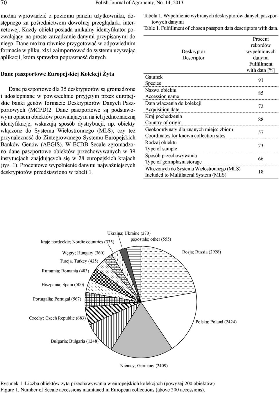 xls i zaimportować do systemu używając aplikacji, która sprawdza poprawność danych.