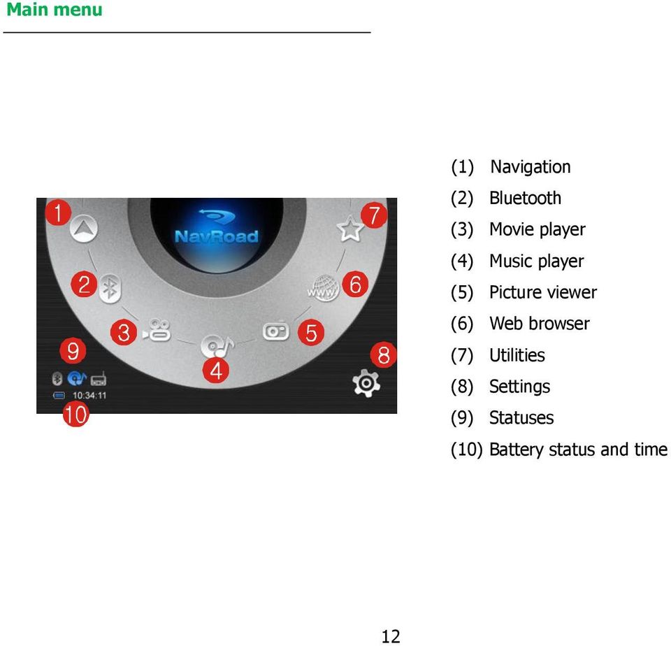 viewer (6) Web browser (7) Utilities (8)