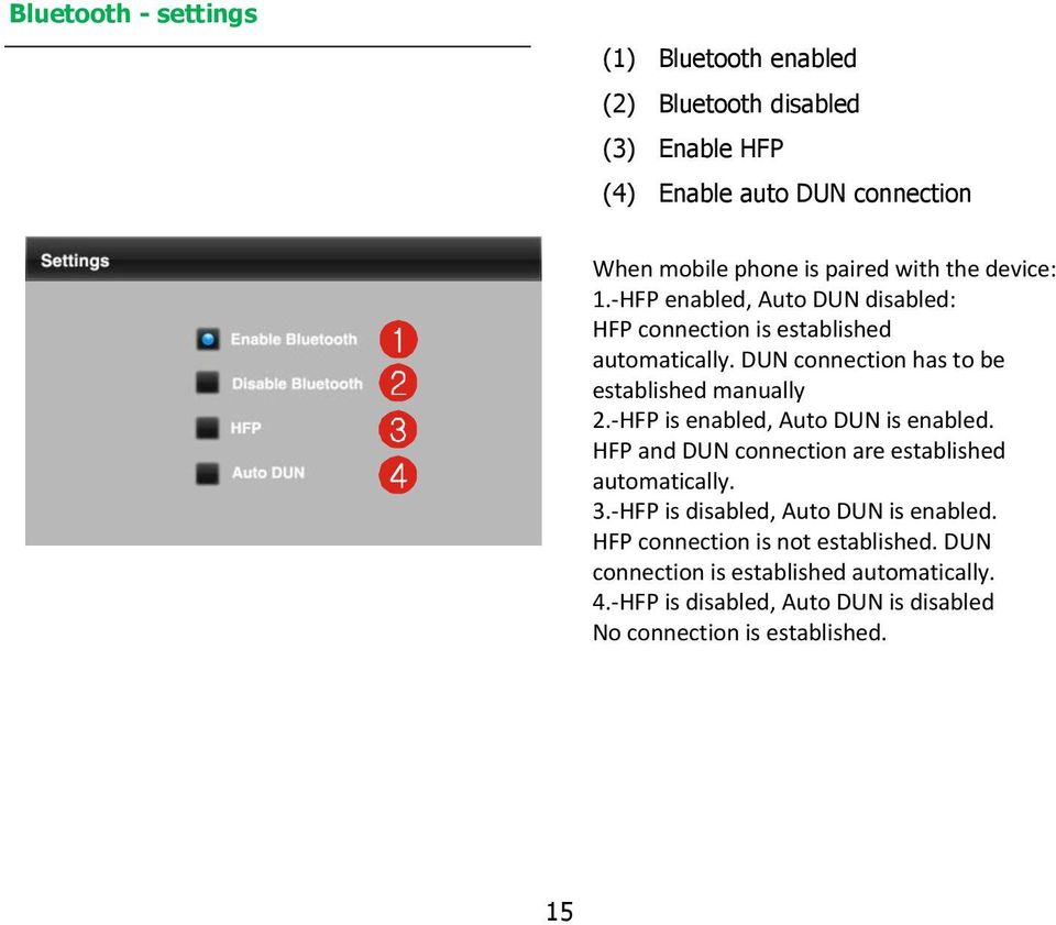 DUN connection has to be established manually 2.-HFP is enabled, Auto DUN is enabled. HFP and DUN connection are established automatically. 3.