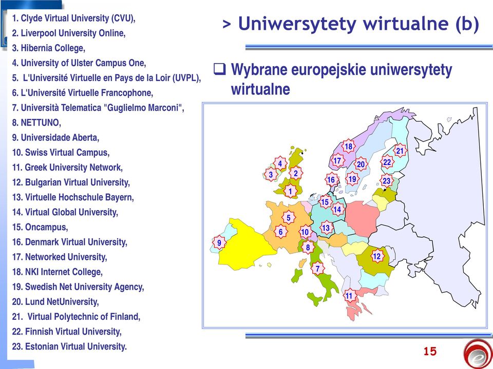 Bulgarian Virtual University, 13. Virtuelle Hochschule Bayern, 14. Virtual Global University, 15. Oncampus, 16. Denmark Virtual University, 17. Networked University, 18. NKI Internet College, 19.