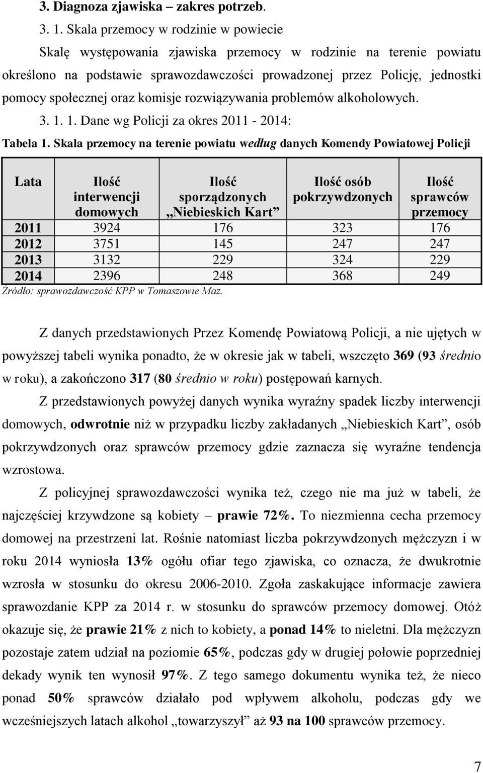 oraz komisje rozwiązywania problemów alkoholowych. 3. 1. 1. Dane wg Policji za okres 2011-2014: Tabela 1.