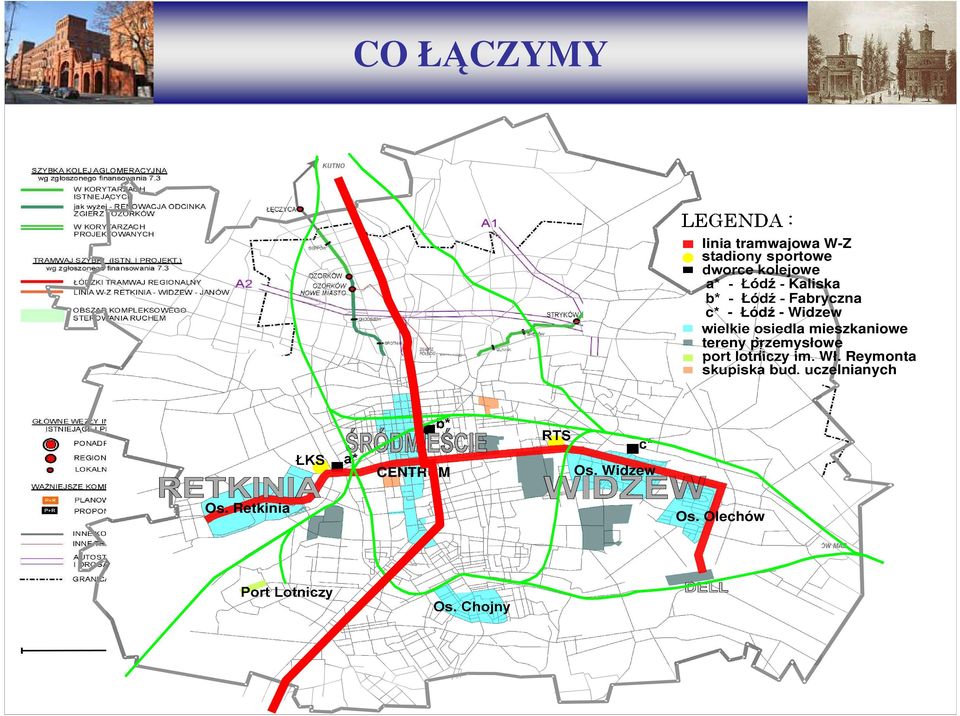 mieszkaniowe tereny przemysłowe port lotniczy im. Wł. Reymonta skupiska bud.