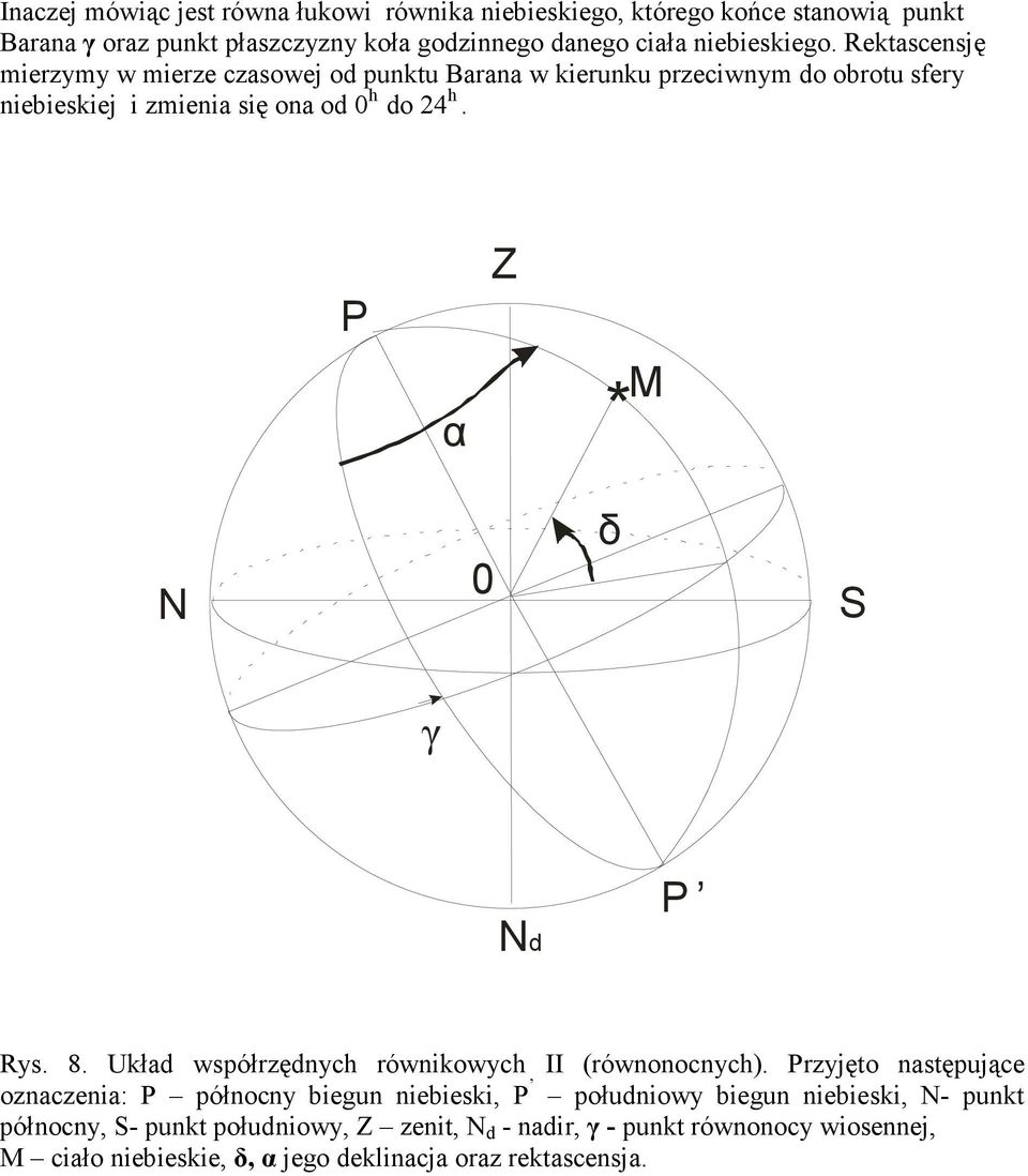 N 0 δ S γ Nd P. Rys. 8. Układ współrzędnych równikowych II (równonocnych).