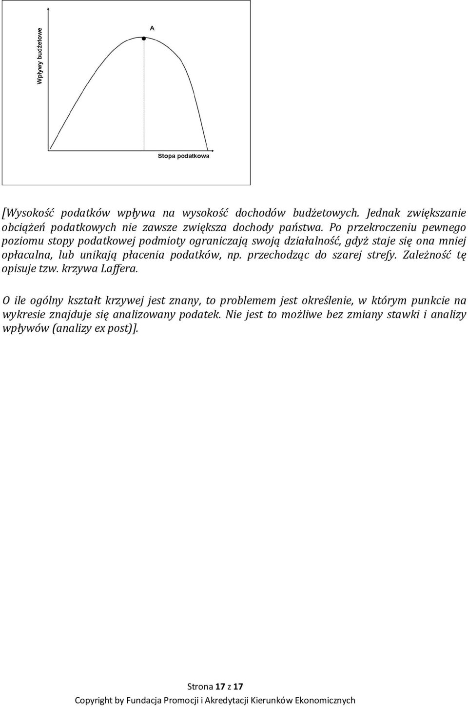podatków, np. przechodząc do szarej strefy. Zależność tę opisuje tzw. krzywa Laffera.