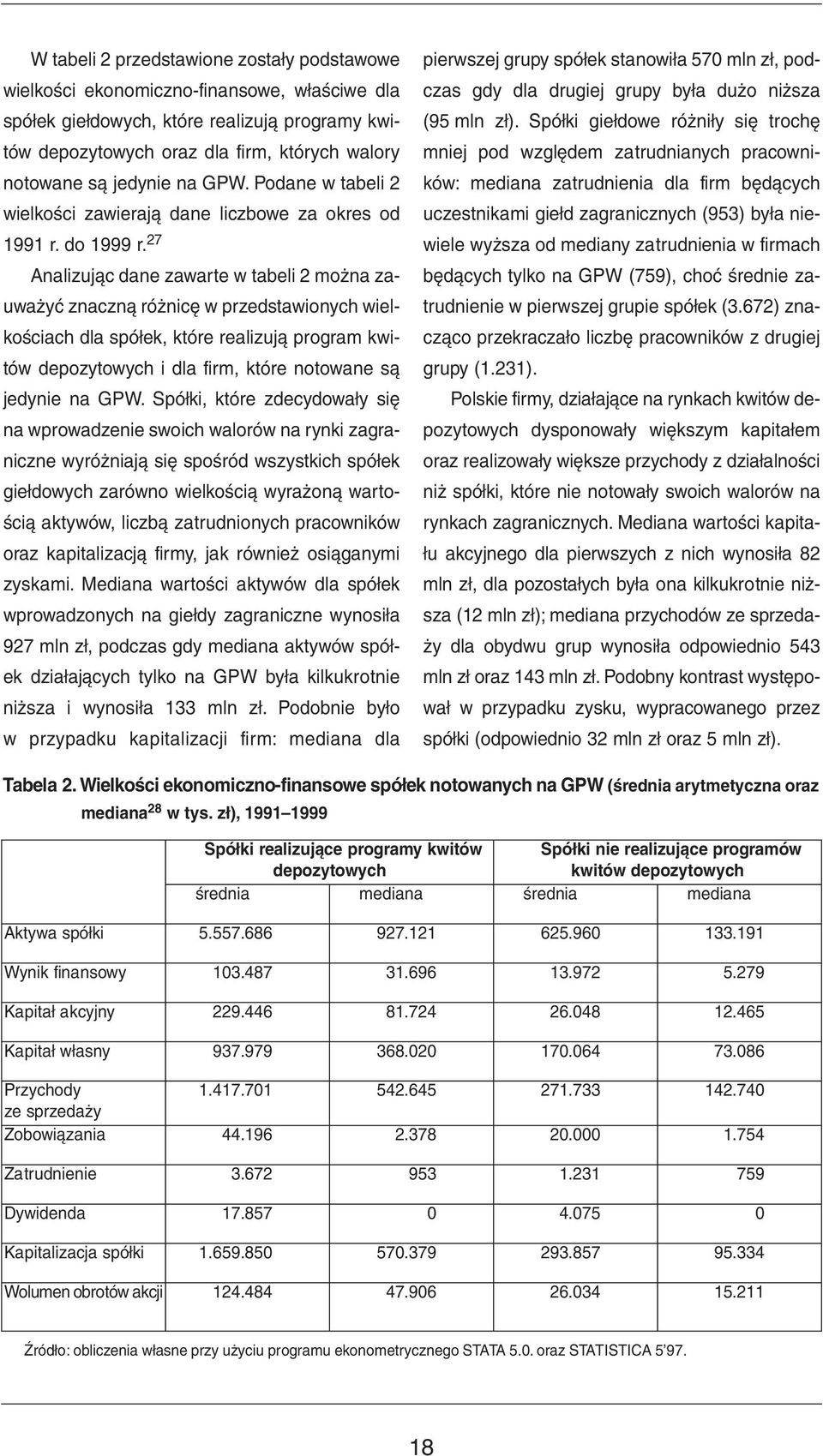 27 Analizując dane zawarte w tabeli 2 można zauważyć znaczną różnicę w przedstawionych wielkościach dla spółek, które realizują program kwitów depozytowych i dla firm, które notowane są jedynie na