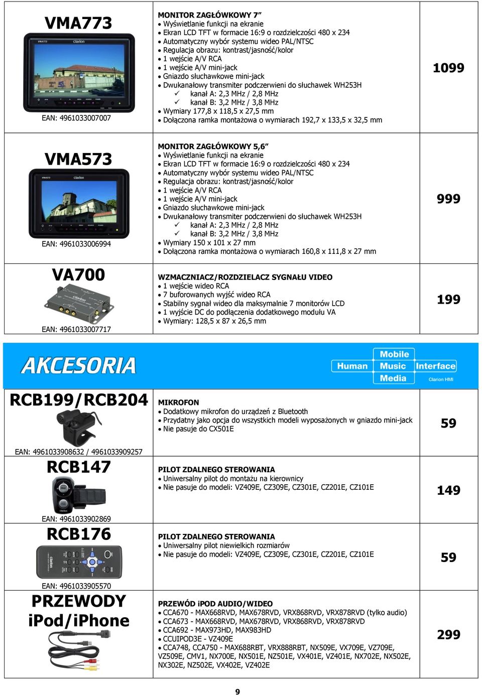 kanał A: 2,3 MHz / 2,8 MHz kanał B: 3,2 MHz / 3,8 MHz Wymiary 177,8 x 118,5 x 27,5 mm Dołączona ramka montażowa o wymiarach 192,7 x 133,5 x 32,5 mm MONITOR ZAGŁÓWKOWY 5,6 Wyświetlanie funkcji na