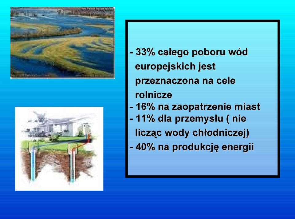 zaopatrzenie miast - 11% dla przemysłu ( nie