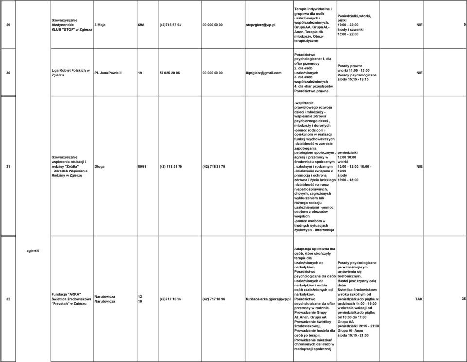 Jana Pawła II 19 50 025 20 06 00 000 00 00 lkpzgierz@gmail.com Poradnictwo psychologiczne: 1. dla ofiar przemocy 2. dla osób uzależnionych 3. dla osób współuzależnionych 4.