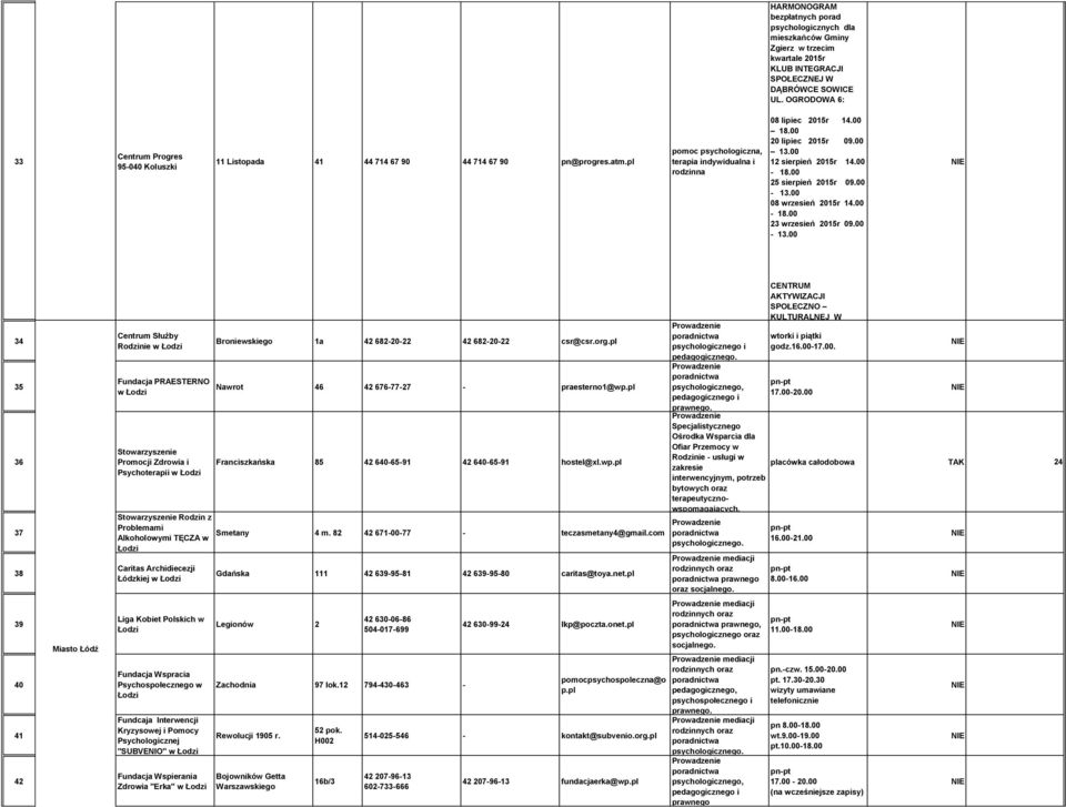 00 20 lipiec 2015r 09.00 13.00 12 sierpień 2015r 14.00-18.00 25 sierpień 2015r 09.00-13.