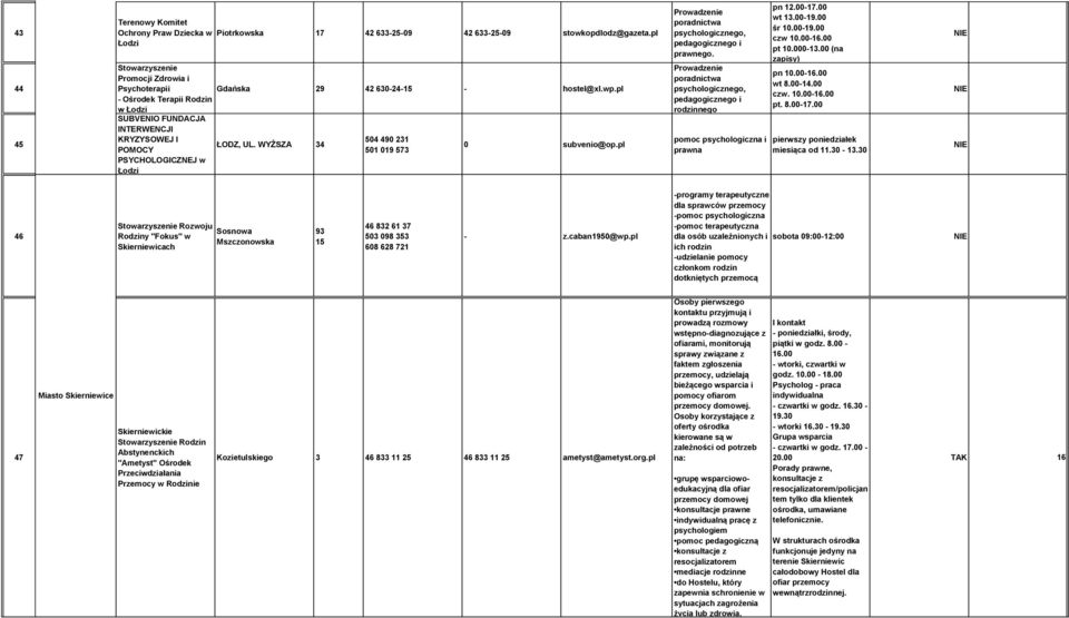 WYŻSZA 34 POMOCY 501 019 573 0 subvenio@op.pl PSYCHOLOGICZNEJ w prawnego. rodzinnego pomoc psychologiczna i prawna pn 12.00-17.00 wt 13.00-19.00 śr 10.00-19.00 czw 10.00-16.00 pt 10.000-13.