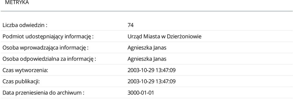 Dzierżoniowie Agnieszka Janas Agnieszka Janas Czas wytworzenia: 2003-10-29