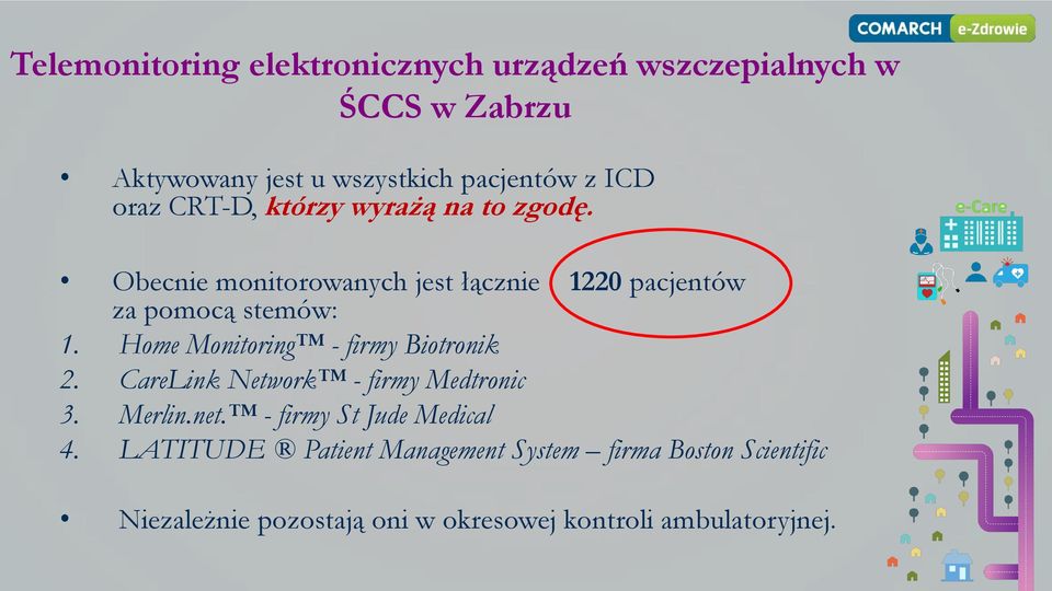 Home Monitoring - firmy Biotronik 2. CareLink Network - firmy Medtronic 3. Merlin.net. - firmy St Jude Medical 4.