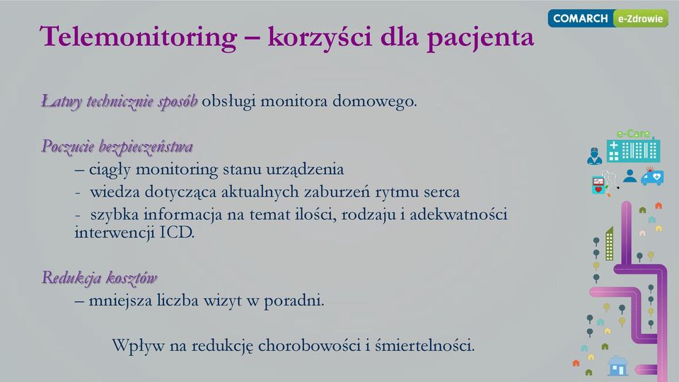 zaburzeń rytmu serca - szybka informacja na temat ilości, rodzaju i adekwatności interwencji