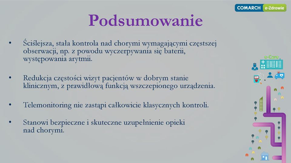 Redukcja częstości wizyt pacjentów w dobrym stanie klinicznym, z prawidłową funkcją