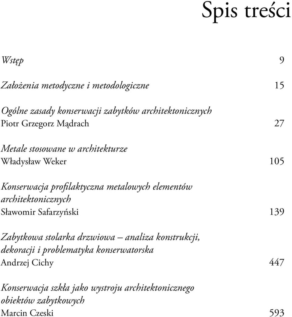 architektonicznych Sławomir Safarzyński 139 Zabytkowa stolarka drzwiowa analiza konstrukcji, dekoracji i problematyka