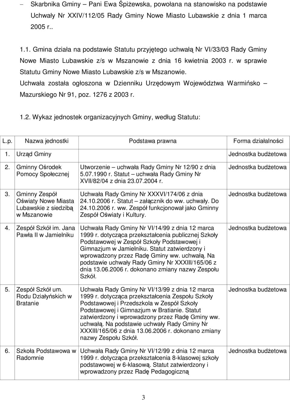 w sprawie Statutu Gminy Nowe Miasto Lubawskie z/s w Mszanowie. Uchwa a zosta a og oszona w Dzienniku Urz dowym Województwa Warmi sko Mazurskiego Nr 91, poz. 127