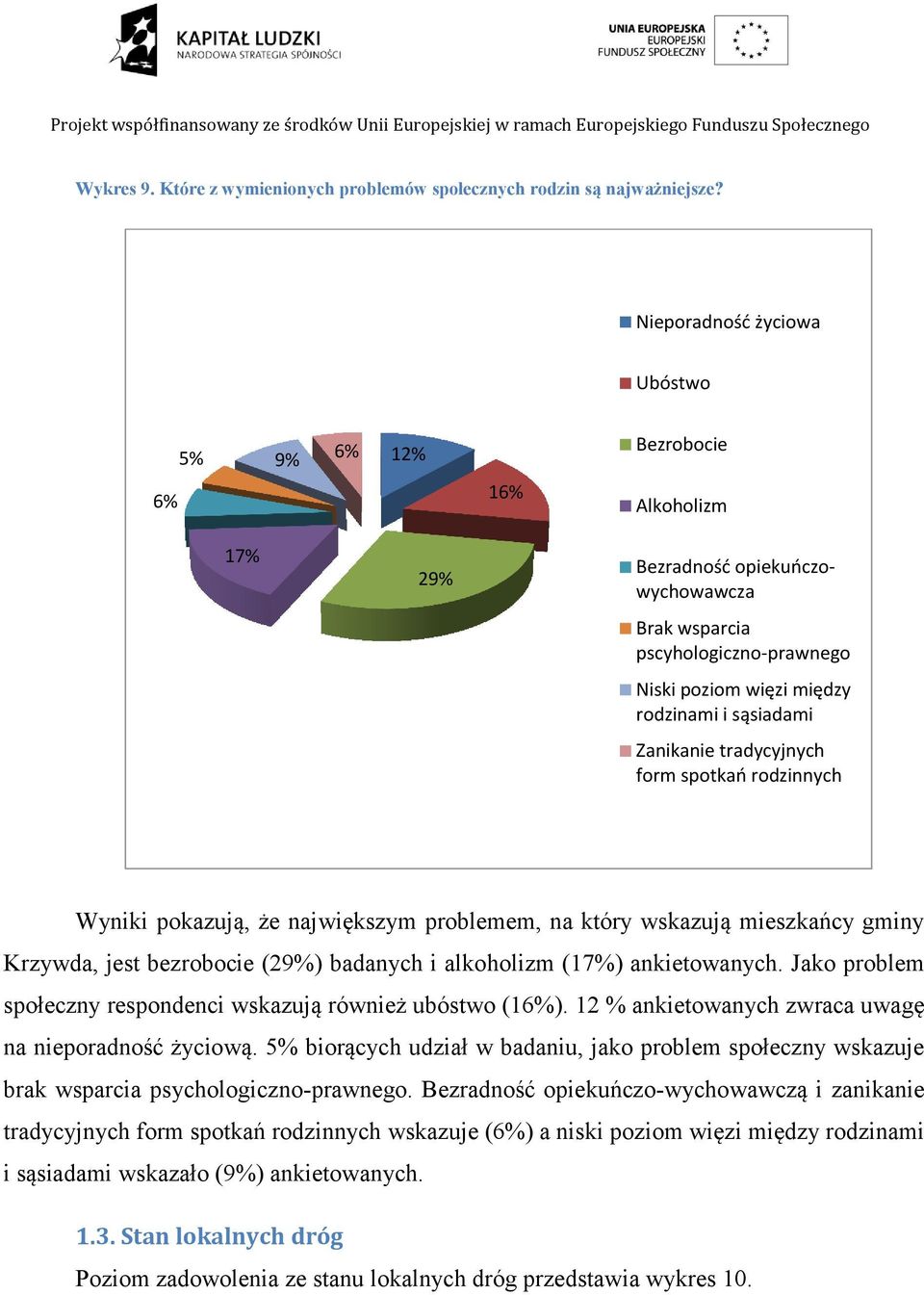 Zanikanie tradycyjnych form spotkań rodzinnych Wyniki pokazują, że największym problemem, na który wskazują mieszkańcy gminy Krzywda, jest bezrobocie (29%) badanych i alkoholizm (17%) ankietowanych.