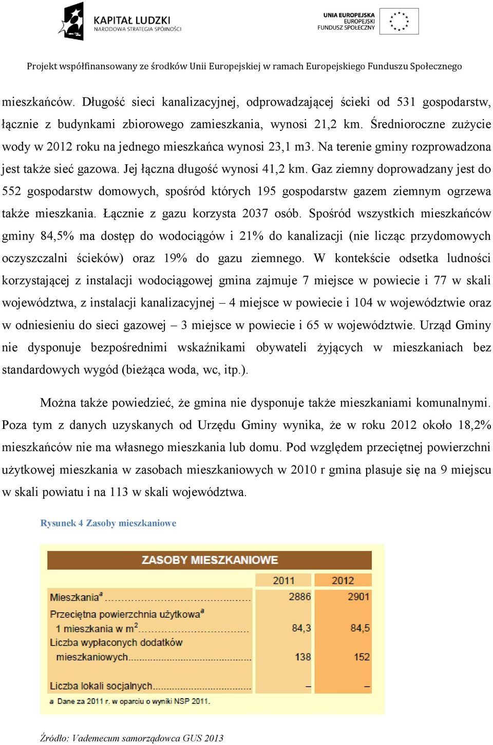 Gaz ziemny doprowadzany jest do 552 gospodarstw domowych, spośród których 195 gospodarstw gazem ziemnym ogrzewa także mieszkania. Łącznie z gazu korzysta 2037 osób.