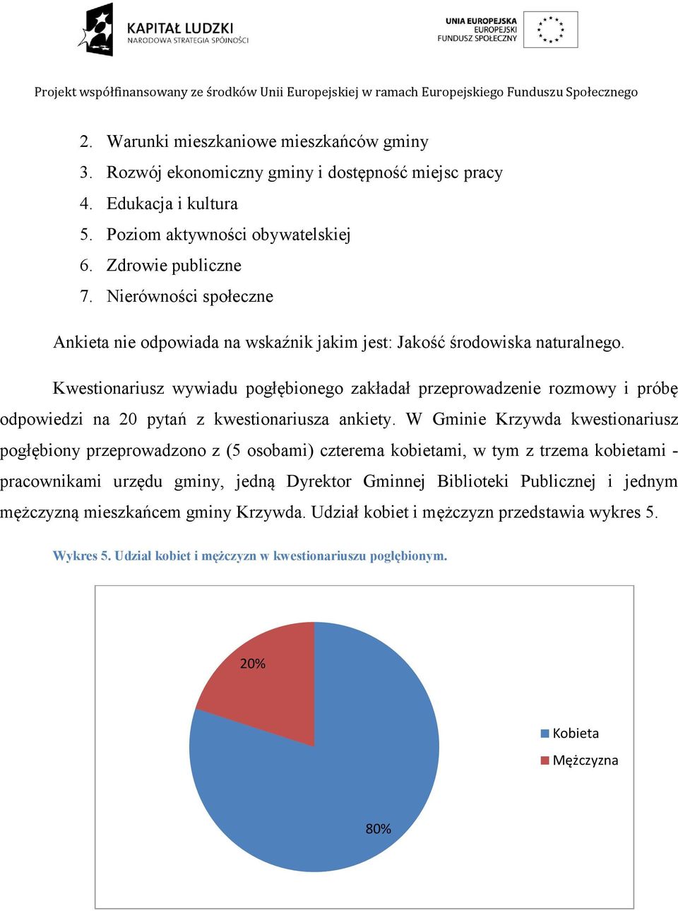 Kwestionariusz wywiadu pogłębionego zakładał przeprowadzenie rozmowy i próbę odpowiedzi na 20 pytań z kwestionariusza ankiety.