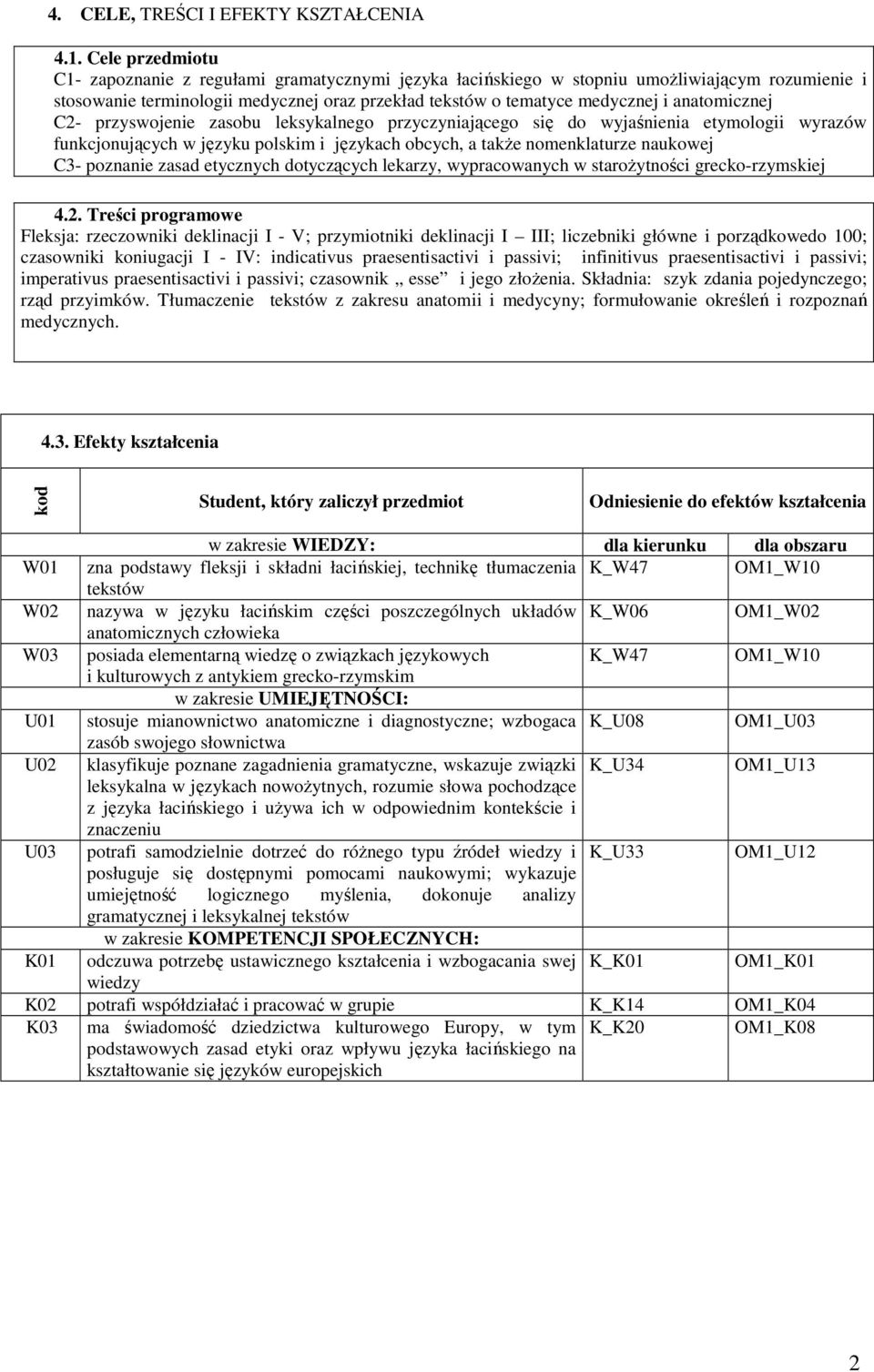 przyswojenie zasobu leksykalnego przyczyniającego się do wyjaśnienia etymologii wyrazów funkcjonujących w języku polskim i językach obcych, a takŝe nomenklaturze naukowej C3- poznanie zasad etycznych