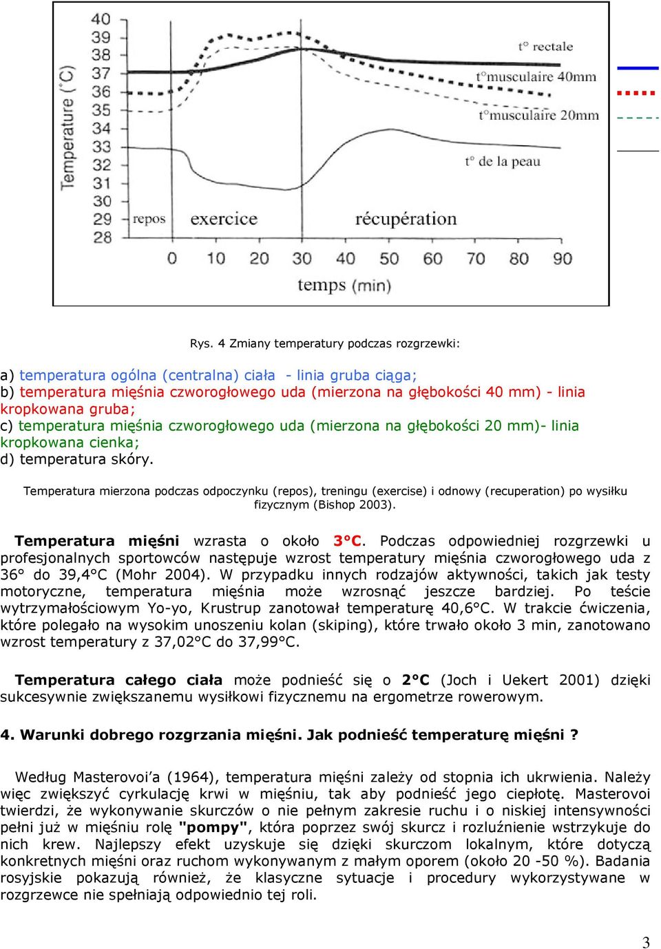 Temperatura mierzona podczas odpoczynku (repos), treningu (exercise) i odnowy (recuperation) po wysiłku fizycznym (Bishop 2003). Temperatura mięśni wzrasta o około 3 C.