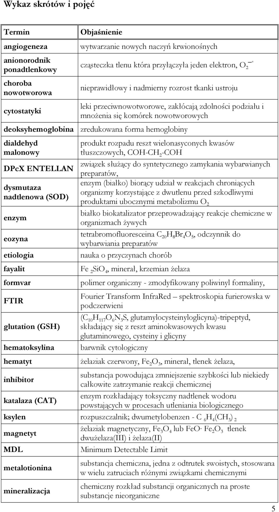 hemoglobiny dialdehyd malonowy DPcX ENTELLAN dysmutaza nadtlenowa (SOD) enzym eozyna etiologia fayalit formvar FTIR glutation (GSH) hematoksylina hematyt inhibitor katalaza (CAT) produkt rozpadu