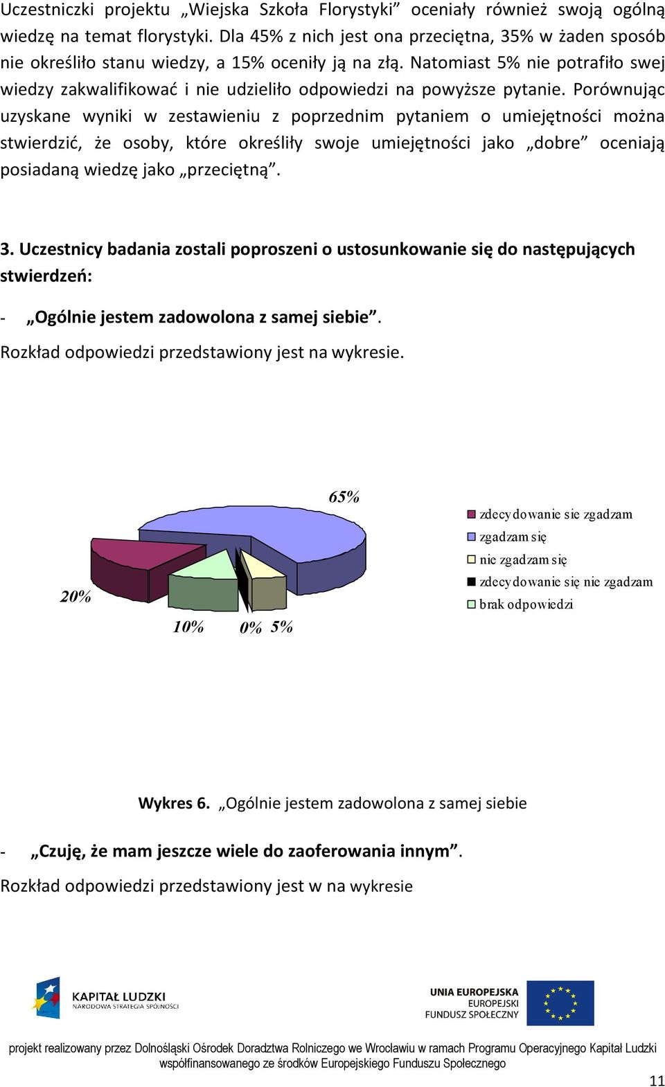 Natomiast 5% nie potrafiło swej wiedzy zakwalifikować i nie udzieliło odpowiedzi na powyższe pytanie.