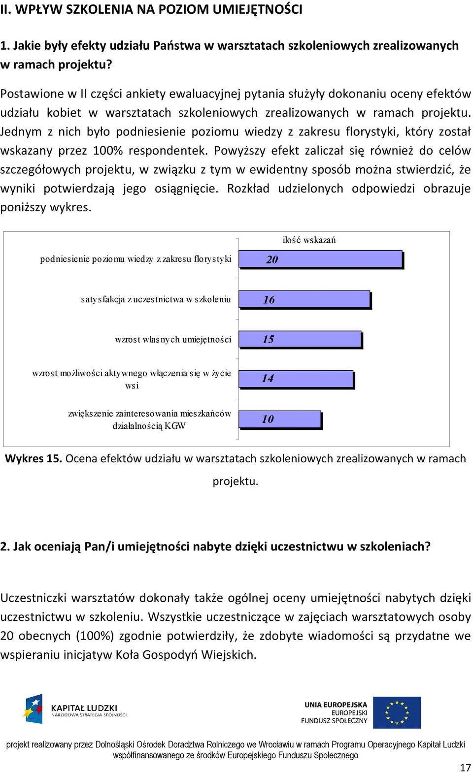 Jednym z nich było podniesienie poziomu wiedzy z zakresu florystyki, który został wskazany przez 100% respondentek.