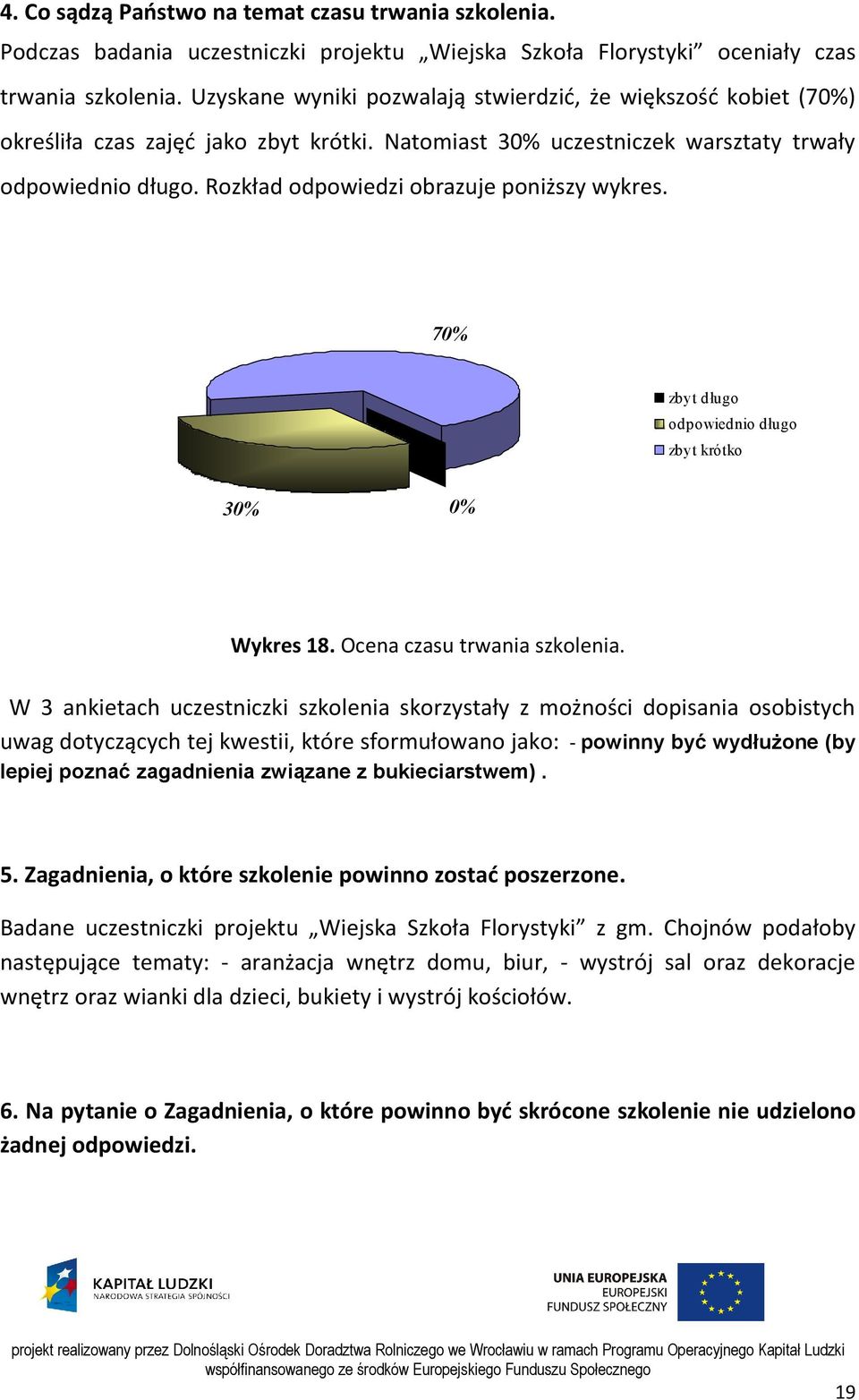 Rozkład odpowiedzi obrazuje poniższy wykres. 70% zbyt długo odpowiednio długo zbyt krótko 30% 0% Wykres 18. Ocena czasu trwania szkolenia.