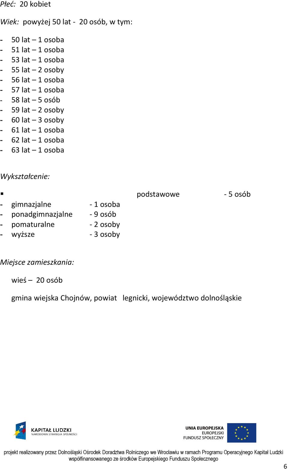 lat 1 osoba Wykształcenie: podstawowe - 5 osób - gimnazjalne - 1 osoba - ponadgimnazjalne - 9 osób - pomaturalne - 2 osoby